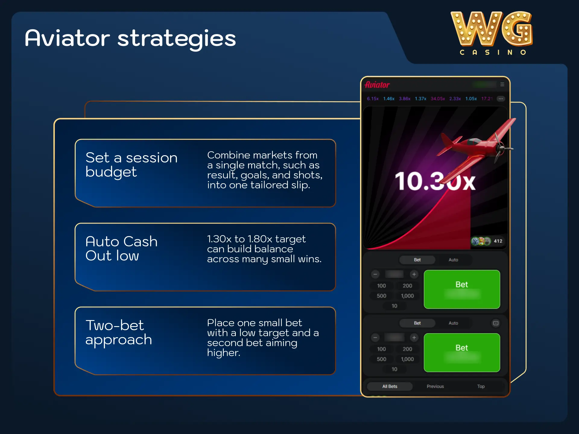 Explore winning strategies to optimize your Aviator gameplay at WG casino.