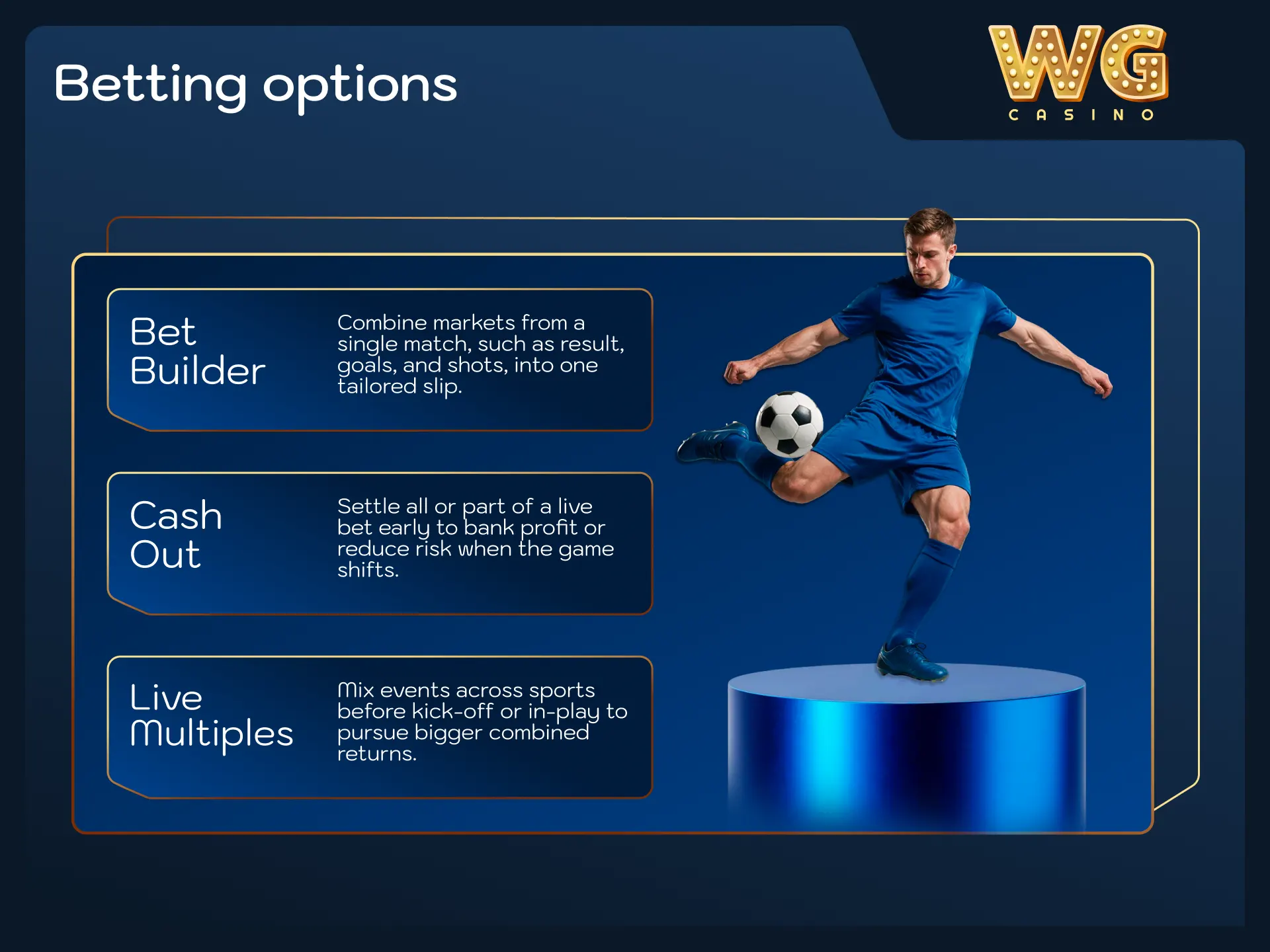 Explore top trending sports markets available on WG casino.